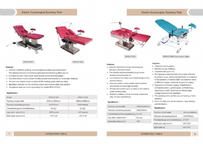 Bàn khám sản thủy lực điện BPM